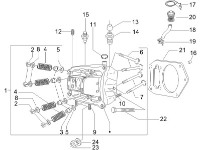 Συγκρότημα κεφαλή - βαλβίδες